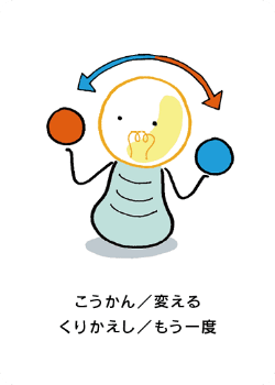 ヒントカード - こうかん／変える／くりかえし／もう一度