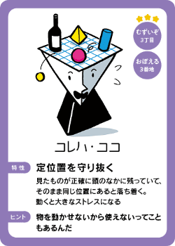 住人カード むずいぞ３丁目 - コレハ・ココ