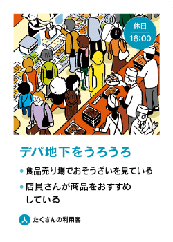 場面カード - デパ地下をうろうろ