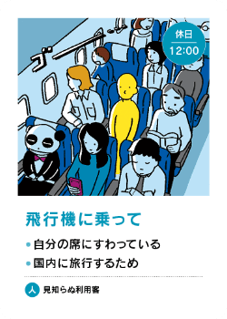場面カード - 飛行機に乗って